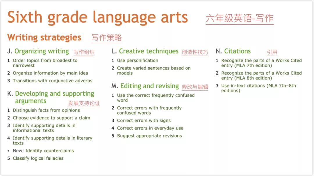 美国老师辞职自己教娃，她用这个网站把学校搬回家