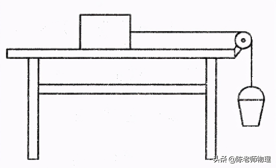 中考物理选填必背知识点,天津物理中考专项练习