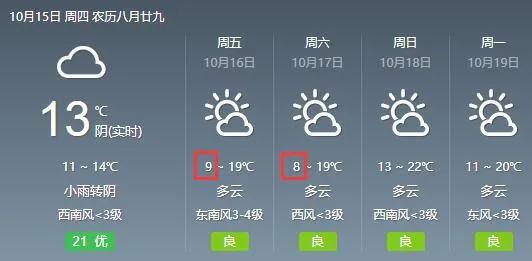 洛阳供暖公司最新通报,洛阳供热最新消息今天