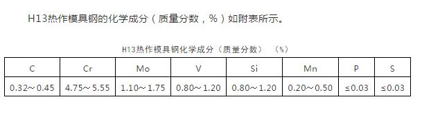 h13模具钢的修复怎么做,h13模具失效怎么解决