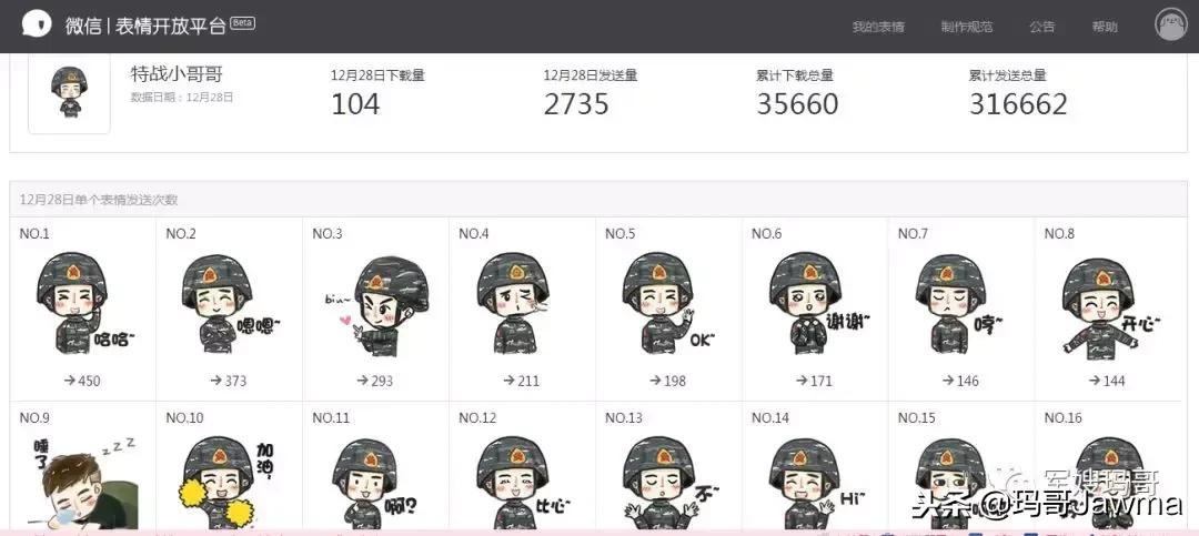 目标责任完成情况总结汇报,总结一下今年小目标完成情况如何