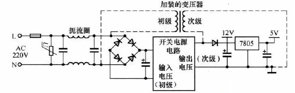 松下空调h81故障代码解决步骤,松下空调kfrd36gw开机没有反应