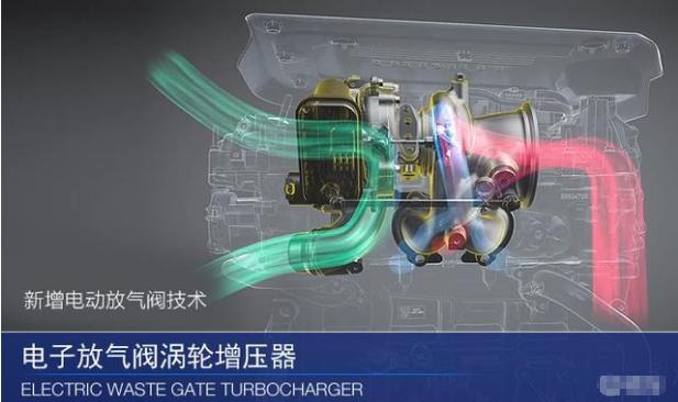 别克新君越高科技配置,别克君越高性能