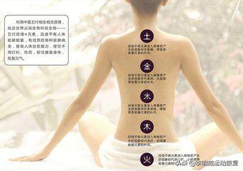 富贵包怎么消除最好方子,富贵包怎么消除视频教学