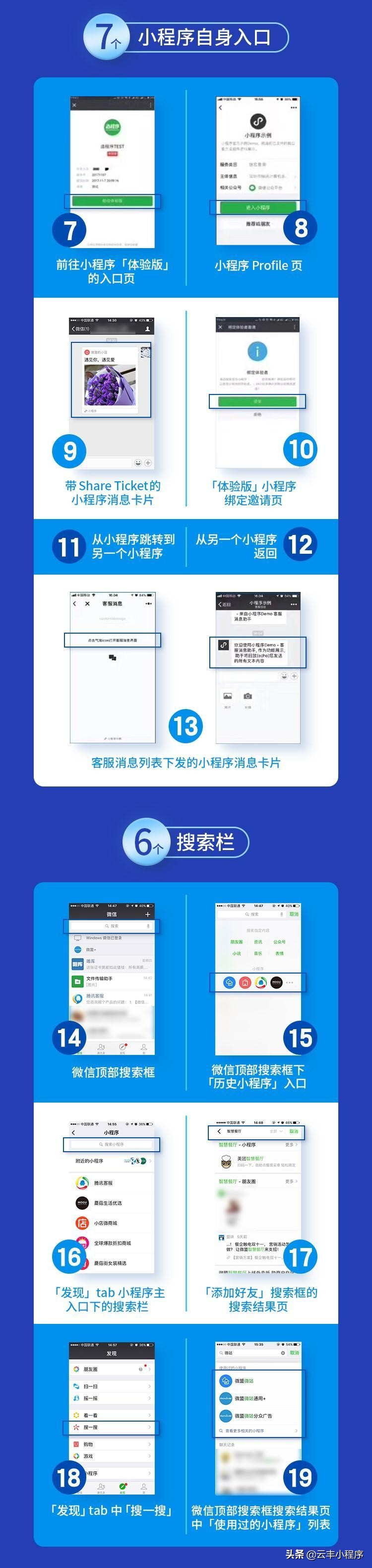 云丰网小程序怎么做,云丰网小程序靠谱吗