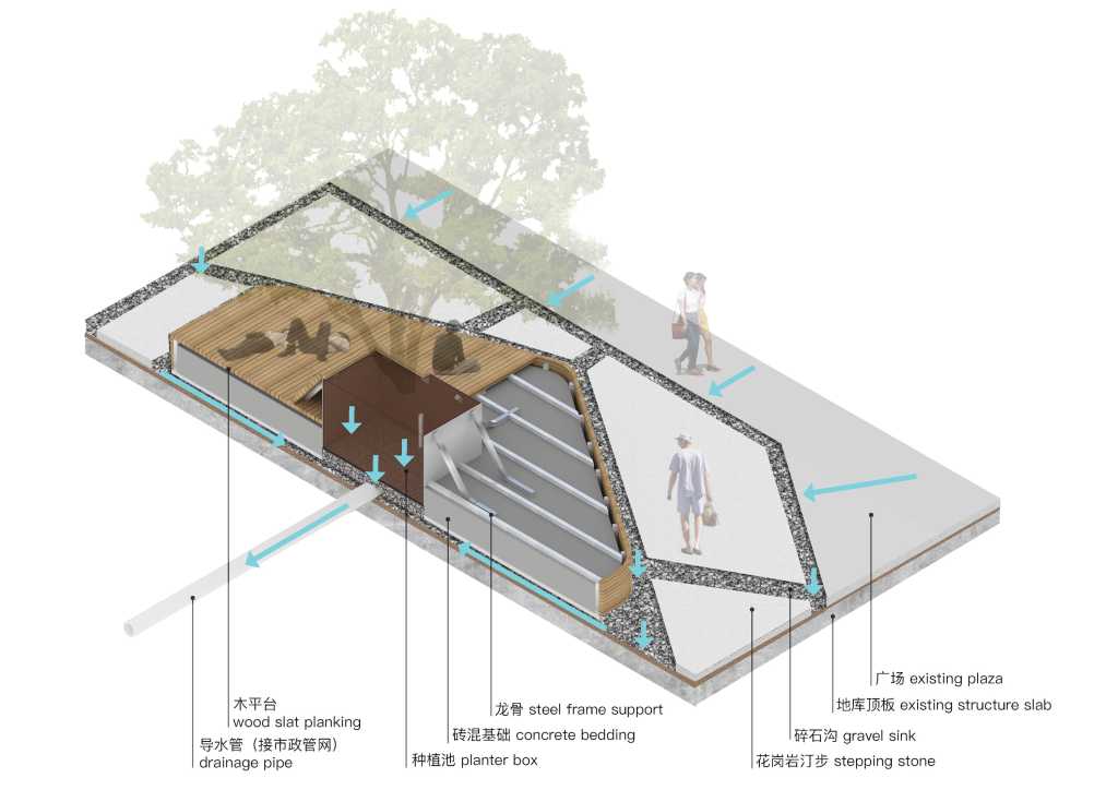 北京万科时代中心望京一期,住北京望京万科时代中心
