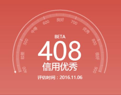 ppt制作仪表盘图表,ppt仪表盘速度数值