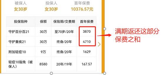 平安守护百分百两全保险保单查询,平安守护百分百交了一年能退多少