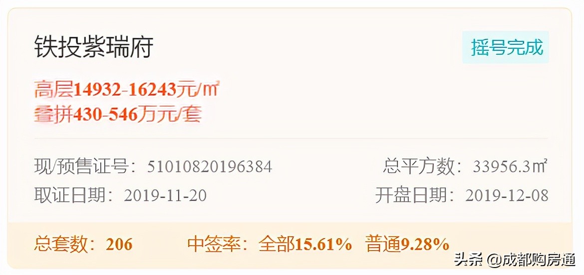 sm锦悦二期开盘时间,sm锦悦预估价