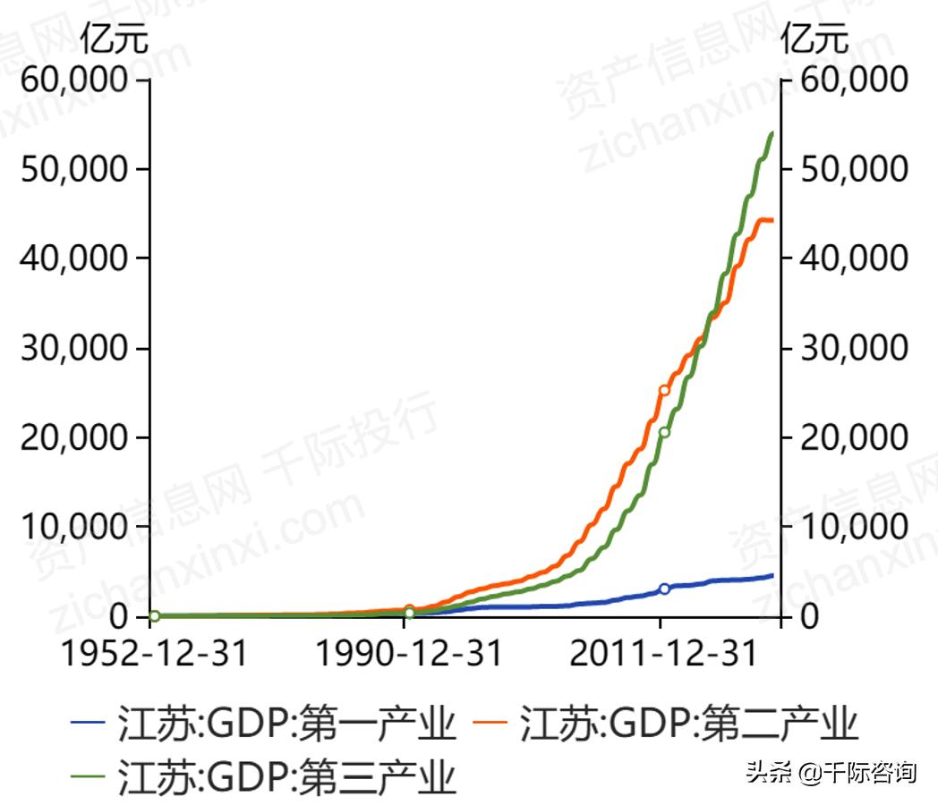 2023年夜经济发展报告,2022年中国经济发展研究报告
