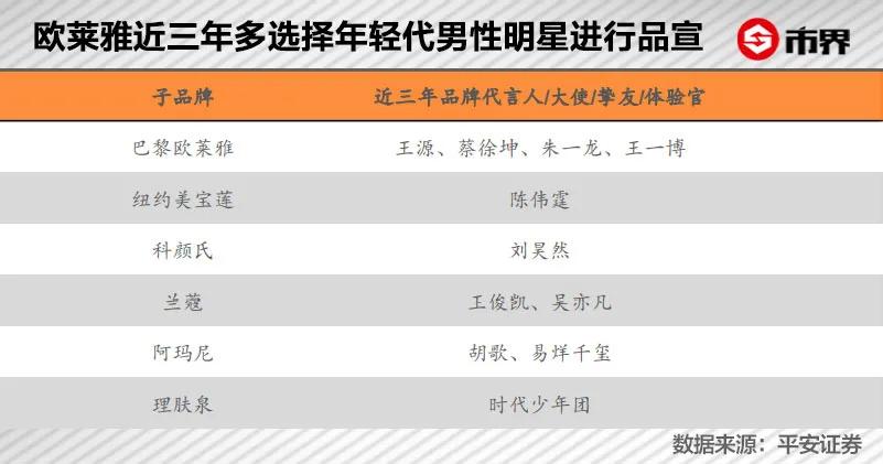 李佳琦关于欧莱雅的声明视频,李佳琦欧莱雅吸油棒