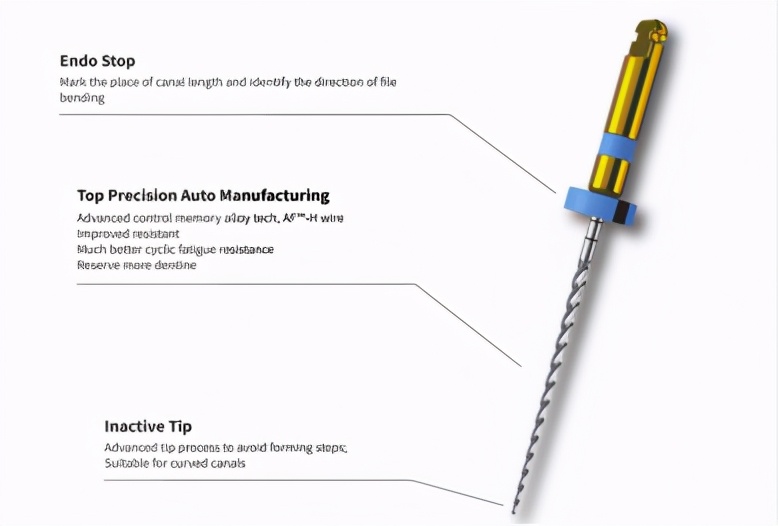 根管锉加工设备,益锐M3根管锉