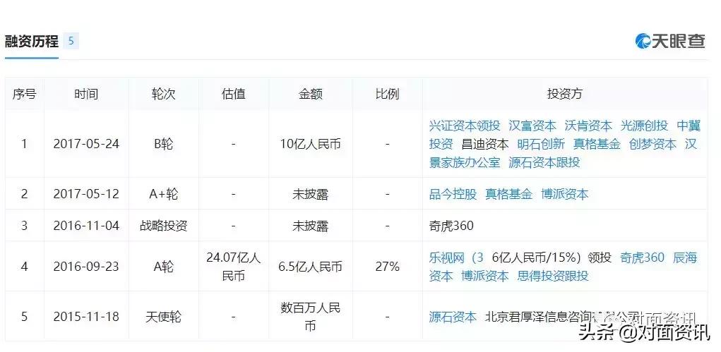 熊猫直播破产原因,熊猫直播破产原因分析