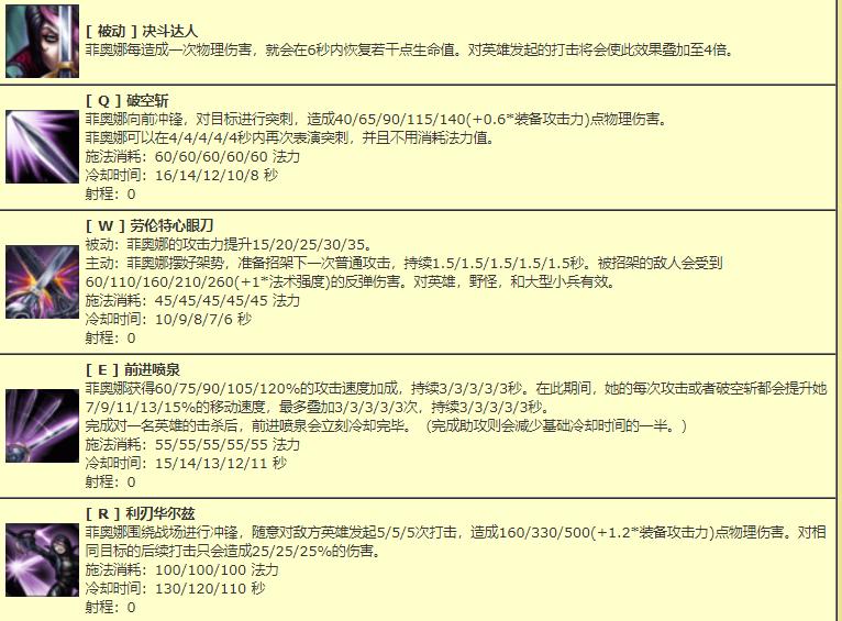 老版本英雄联盟所有英雄回忆,英雄联盟老牌英雄盘点