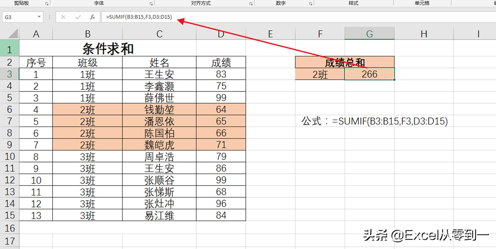 50个工作中最常用excel公式,分享五个excel函数职场必备技巧