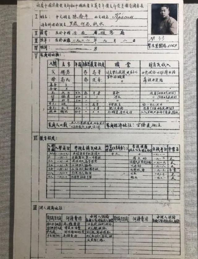 陈鸿:陈乔年遗失多年的女儿,少时参军,90年代才与家人相认