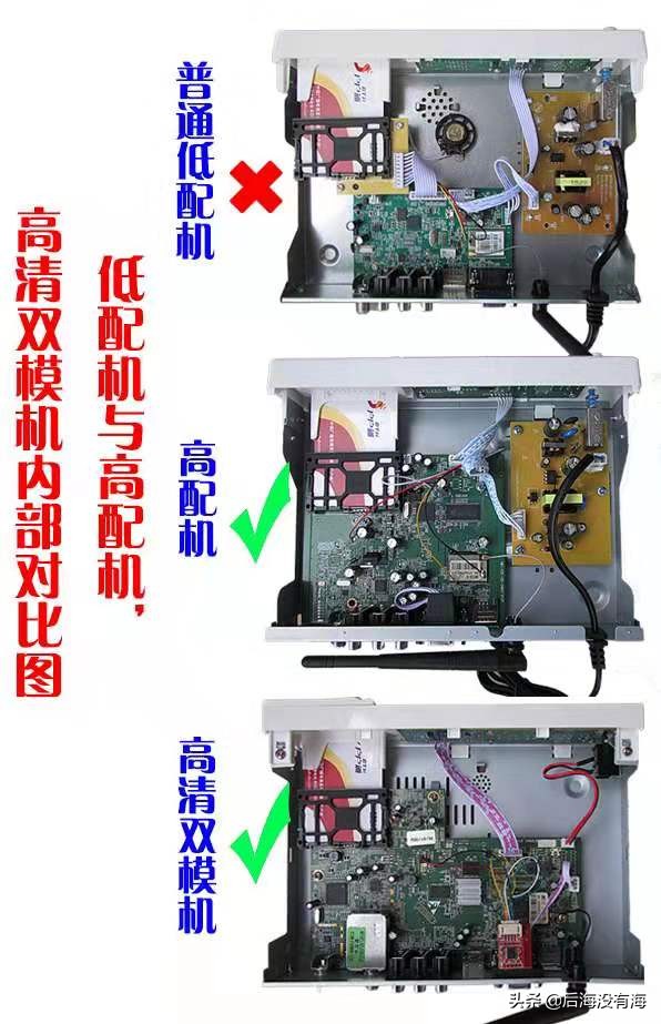 中星6b户户通机顶盒,户户通和中星九号的区别