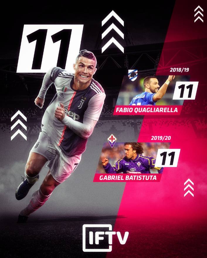 球媒评价c罗,球评人说c罗