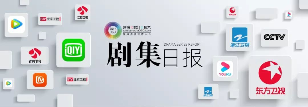 互联网2021年净利润,互联网公司q1业绩