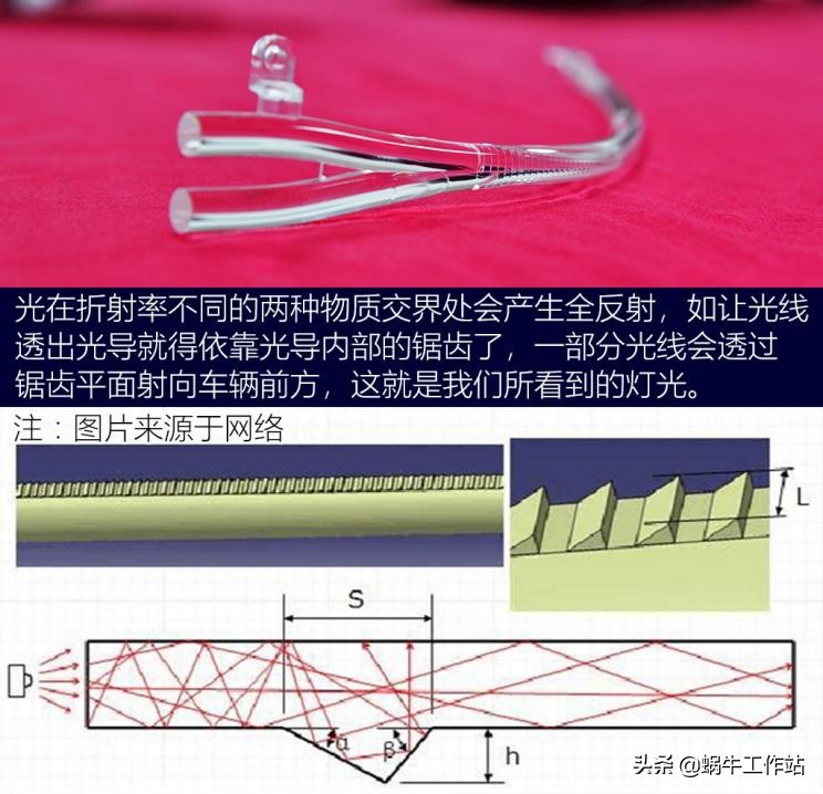 新长安欧尚x7,长安欧尚x7换灯