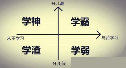 报告|我拒绝“死亡工位”-上班靠领导，上学靠讲台