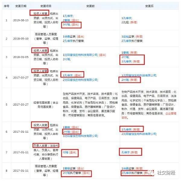 溢涌堂老北京足贴有效果吗,溢涌堂老北京穴位贴作用
