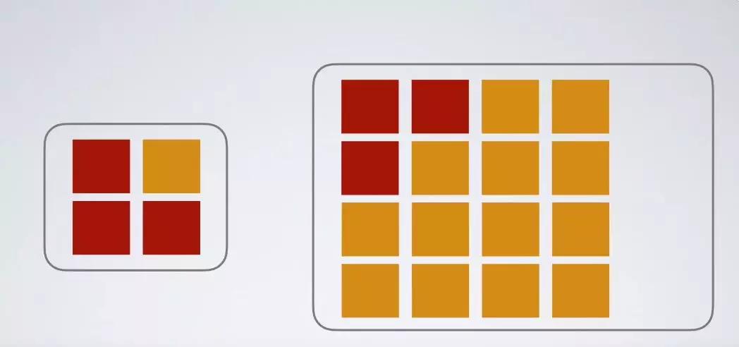 ssd分区会影响写入寿命吗,ssd分区后会影响速度和寿命吗