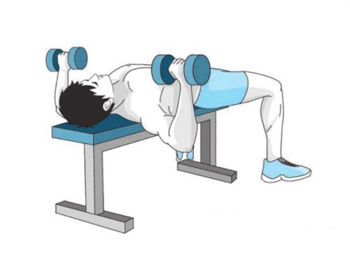 男生从平胸练出胸肌的真实案例,平胸练胸大肌能变大变紧吗