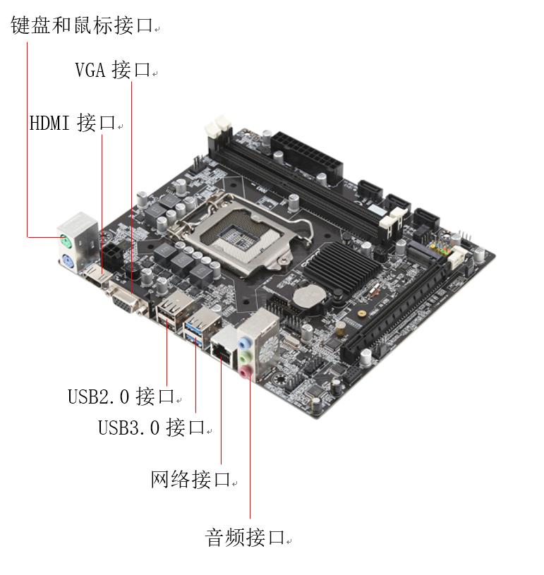 电脑主板基础知识大全,电脑主板科普知识