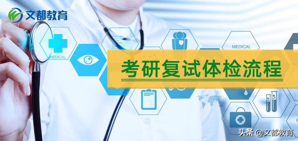 文都考研基础阶段测试题,文都考研考试全过程