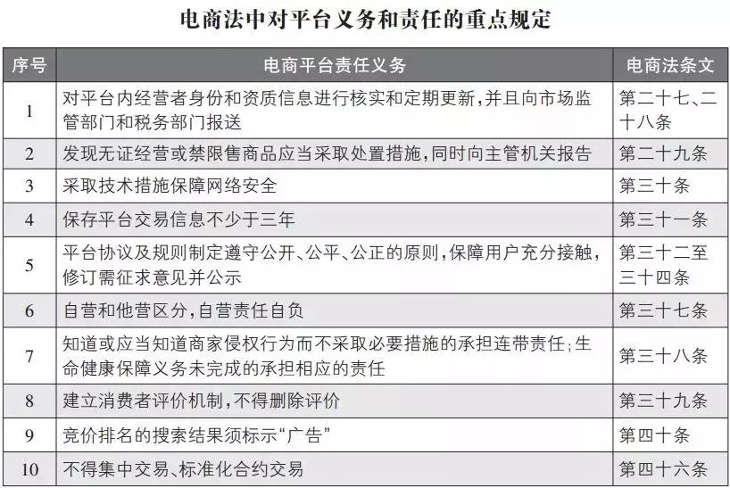 完蛋，代购！要罚200万！元旦开始实施！朋友圈一片鬼哭狼嚎……