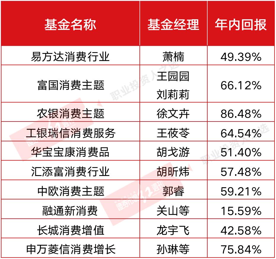 王宗合和萧楠谁厉害,萧楠和王宗合谁厉害