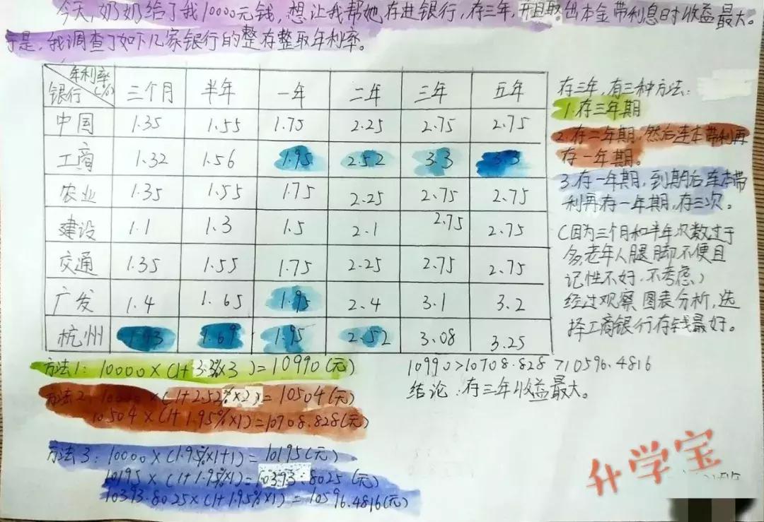 1000000块钱存银行一年利息是多少,100万元存银行哪种方法利息高
