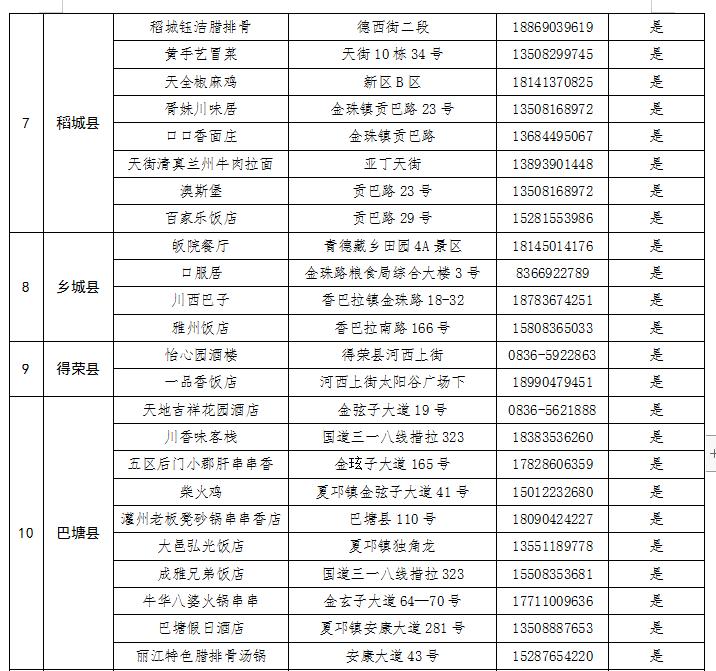 <html>
<head><title>502BadGateway</title></head>
<body>
<center><h1>502BadGateway</h1></center>
<hr><center>nginx</center>
</body>
</html>
<!--apaddingtodisableMSIEandChromefriendlyerrorpage-->
<!--apaddingtodisableMSIEandChromefriendlyerrorpage-->
<!--apaddingtodisableMSIEandChromefriendlyerrorpage-->
<!--apaddingtodisableMSIEandChromefriendlyerrorpage-->
<!--apaddingtodisableMSIEandChromefriendlyerrorpage-->
<!--apaddingtodisableMSIEandChromefriendlyerrorpage-->
