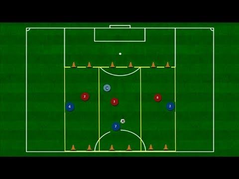 西班牙足球日常训练,西班牙足球基本功训练