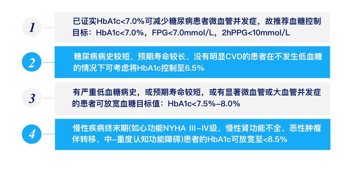 糖尿病人心梗有什么症状,糖尿病心梗怎么治疗最好