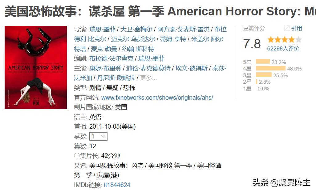 超自然科幻片大全,高分科幻剧集合集