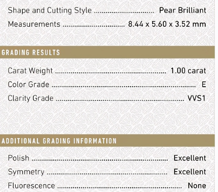 刘嘉玲结婚钻戒品牌是什么 (刘嘉玲的几克拉钻戒)