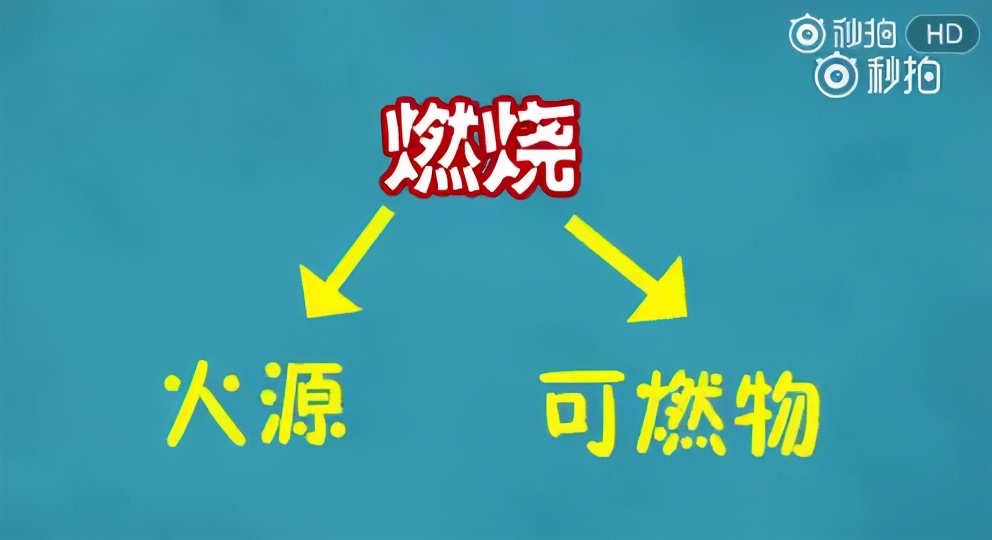 气球爆燃致女子烧伤,女子喷洒杀虫剂爆炸
