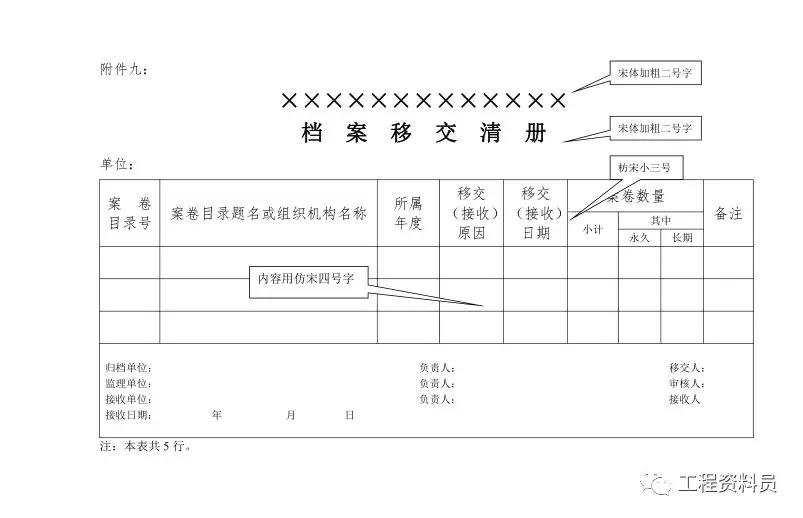 鍏矾宸ョ▼绔ｅ伐鏂囦欢绔嬪嵎褰掓。鍔炴硶,鍏矾宸ョ▼绔ｅ伐妗ｆ缂栧埗瀹炵敤鑼冩湰