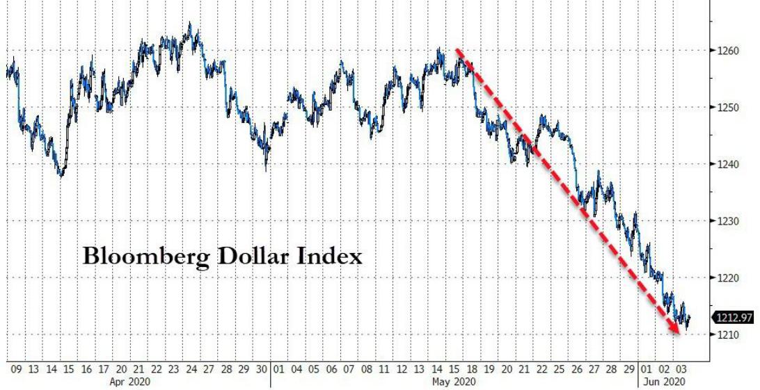 非农数据应对技巧,非农操作技巧
