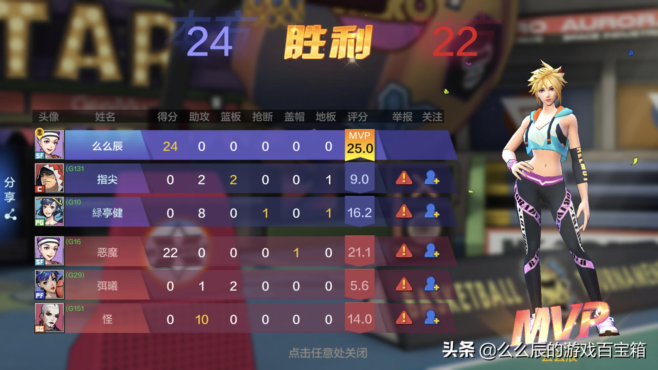 热血街篮巅峰比赛,热血街篮比赛时刻