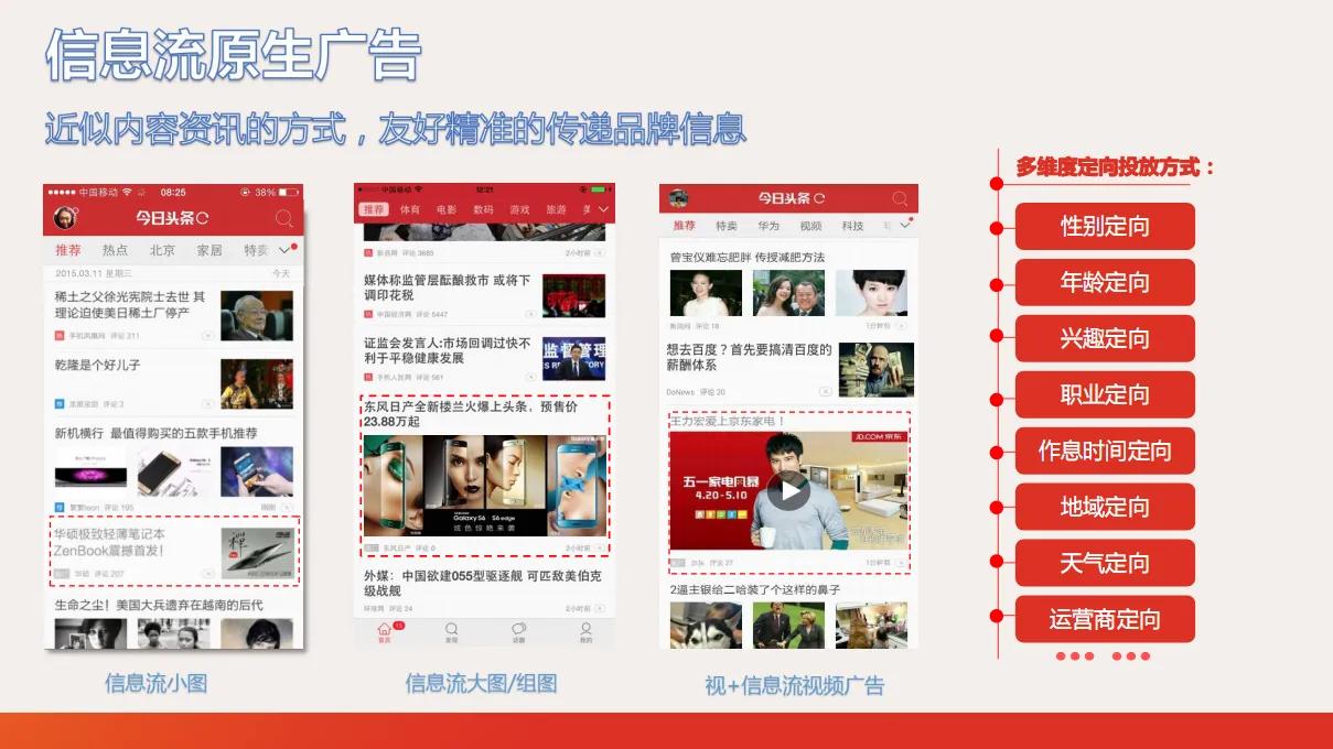 如何在今日头条上发布广告,如何在今日头条上做广告推广