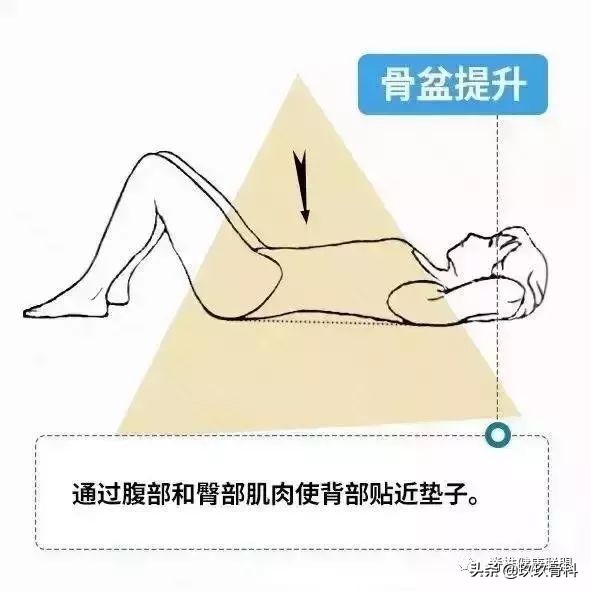 腰椎间盘突出压迫神经屁股疼腿麻,腰椎间盘突出脚底麻怎么锻炼有效