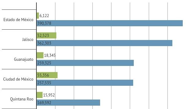 22年意大利摩托车销量,墨西哥国产摩托车销量多少