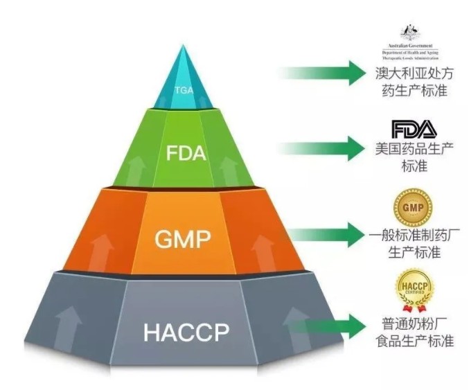 与胡可聊育儿观？澳洲蓓澳儿Brauer被直接点名
