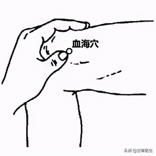 嘴唇的六种表现可以看出你的病情,嘴唇的颜色代表着什么部位不好呢