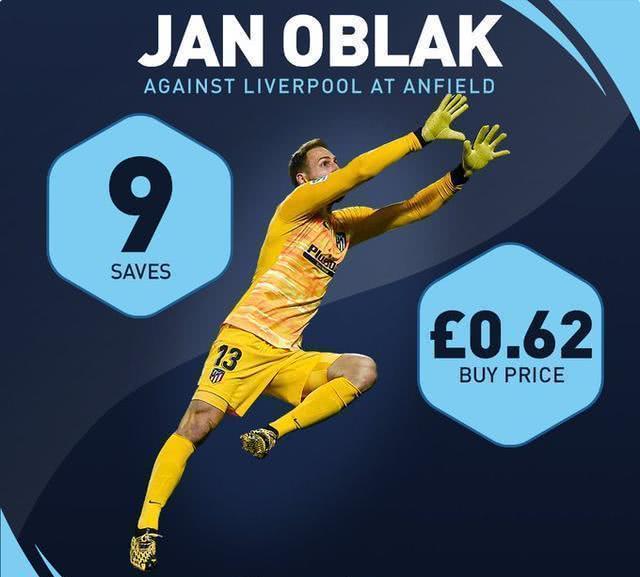 奥布拉克最稳门将排名,最厉害守门员奥布拉克