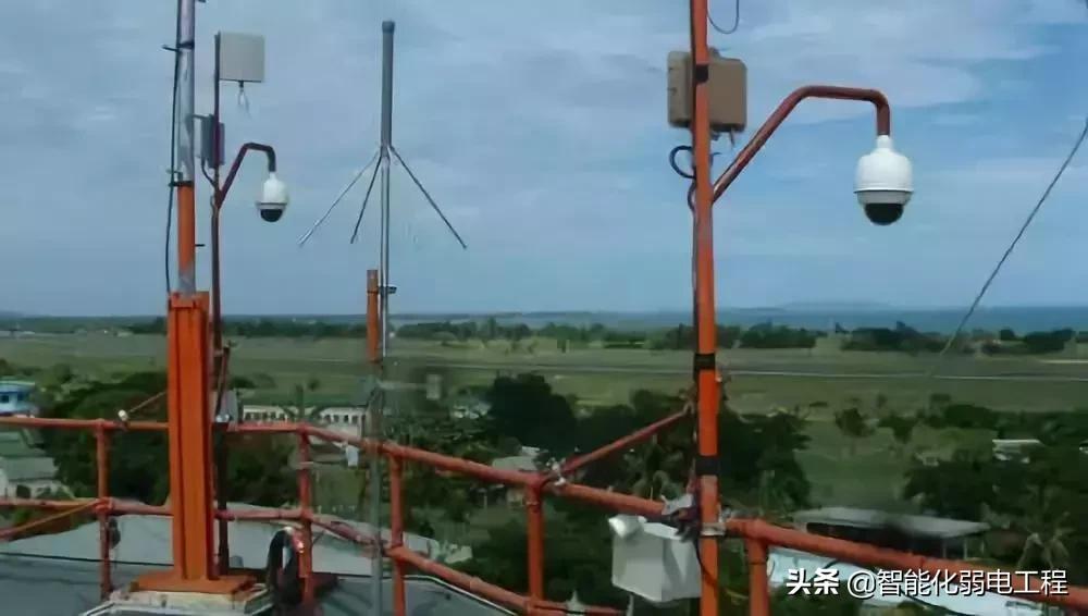 多台视频监控网络摄像头如何计算带宽？