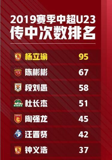 中国足球老不进怎么办,中国运动员青黄不接